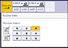 Illustrazione della schermata sul pannello di controllo