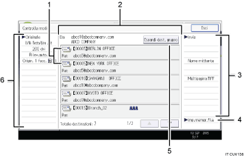 Illustrazione numerata pannello di controllo
