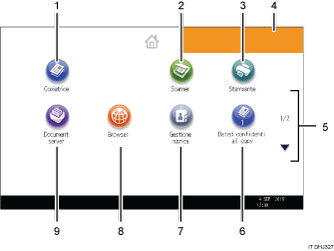 Illustrazione numerata pannello di controllo