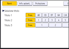 Illustrazione della schermata sul pannello di controllo