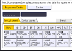 Illustrazione della schermata sul pannello di controllo