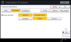 Illustrazione della schermata sul pannello di controllo