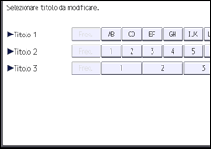 Illustrazione della schermata sul pannello di controllo