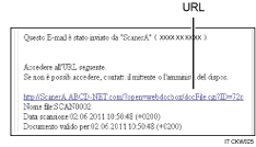 Illustrazione di un'e-mail