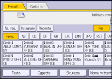 Illustrazione della schermata sul pannello di controllo