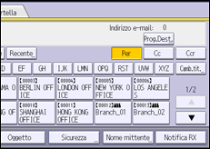 Illustrazione della schermata sul pannello di controllo