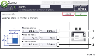 Illustrazione numerata pannello di controllo