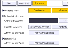 Illustrazione della schermata sul pannello di controllo