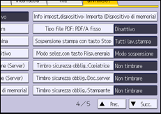 Illustrazione della schermata sul pannello di controllo