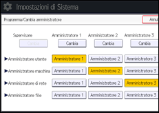 Illustrazione della schermata sul pannello di controllo
