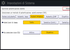 Illustrazione della schermata sul pannello di controllo
