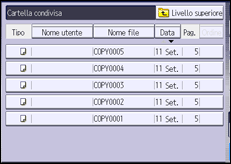 Illustrazione della schermata sul pannello di controllo