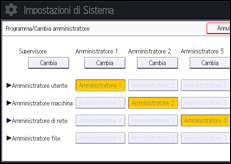 Illustrazione della schermata sul pannello di controllo