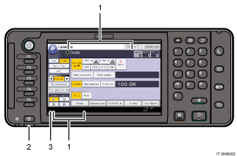 Illustrazione numerata schermata pannello di controllo
