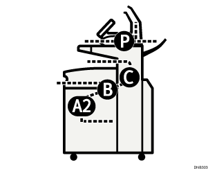 Illustrazione della macchina