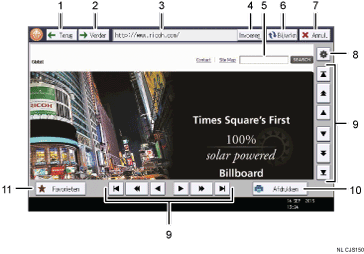 Genummerde afbeelding van het scherm van het bedieningspaneel