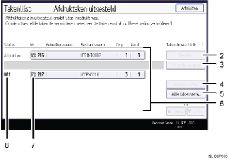 Genummerde afbeelding van het scherm van het bedieningspaneel