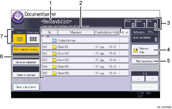 Genummerde afbeelding van het scherm van het bedieningspaneel