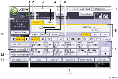 Genummerde afbeelding van het scherm van het bedieningspaneel