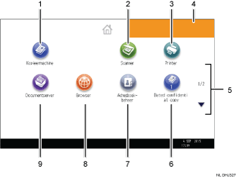 Genummerde afbeelding van het scherm van het bedieningspaneel
