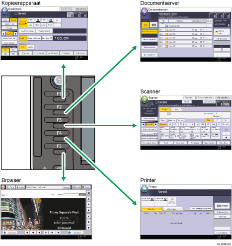Afbeelding van het wijzigen van modi