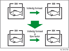 Illustratie van Fijne factor aanpassing: Kopieerapparaat
