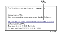 Illustratie van een e-mail