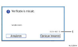 Genummerde afbeelding van het scherm van het bedieningspaneel