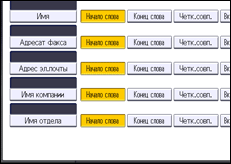 Иллюстрация экрана панели управления