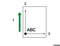 Illustration of Axis Rotation