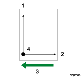 Illustrstion of Adjust X Offset