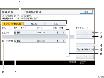 已编号的操作面板屏幕插图