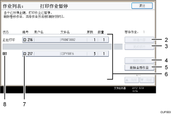 已编号的操作面板屏幕插图