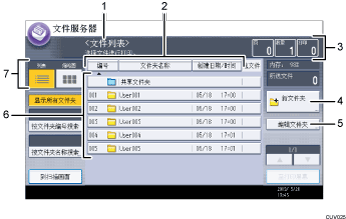 已编号的操作面板屏幕插图