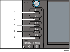 已编号的功能键插图