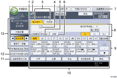 已编号的操作面板屏幕插图