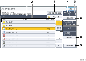 已编号的操作面板屏幕插图