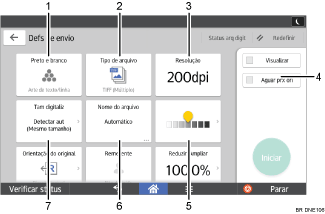 Ilustração numerada da tela do painel de operação