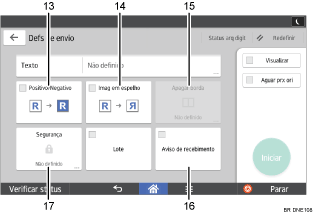 Ilustração numerada da tela do painel de operação