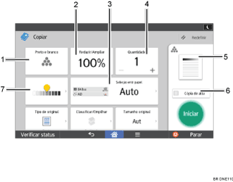Ilustração numerada da tela do painel de operação