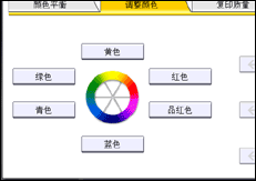 操作面板屏幕插图