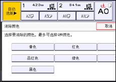 操作面板屏幕插图