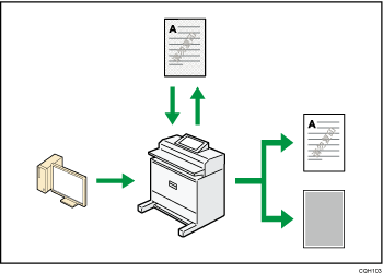 防止未经授权的复印插图