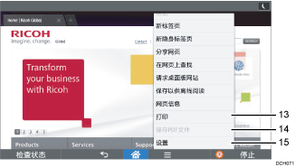 已编号的操作面板屏幕插图