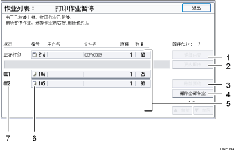 已编号的操作面板屏幕插图