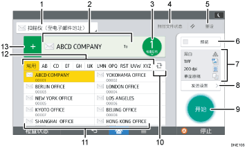 已编号的操作面板屏幕插图