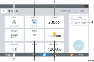 已编号的操作面板屏幕插图