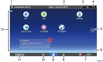 已编号的操作面板屏幕插图