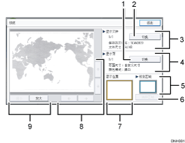 已编号的操作面板屏幕插图