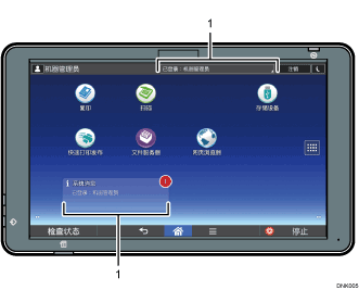 已编号的控制面板插图